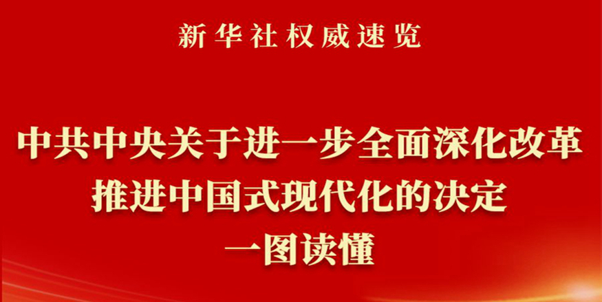 《中共中央關于進一步全面深化改革、推進中國式現代化的決定》一圖讀懂